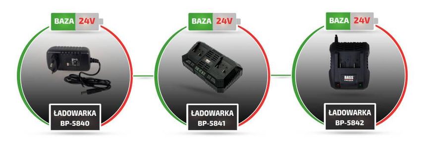Зарядний пристрій для інструментів 24 В, Li-Ion, 2 x 24 В Bass Polska 5841