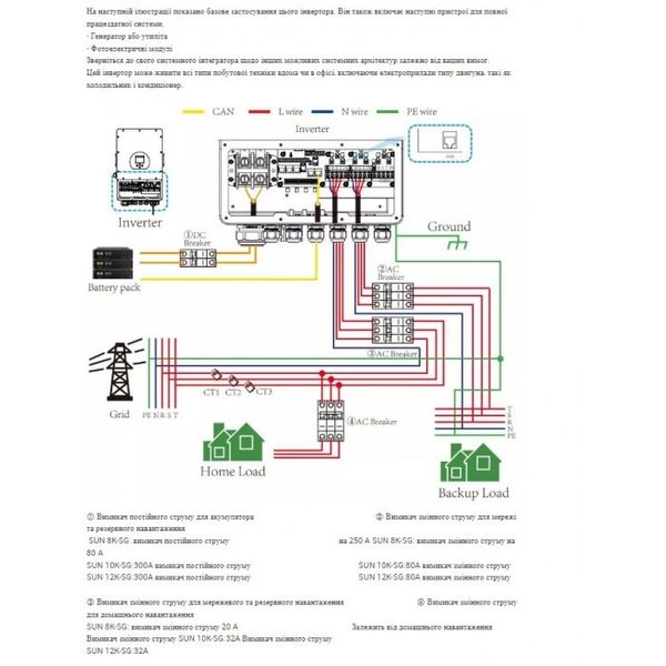 Гибридный инвертор Deye SUN-8K-SG01LP1-EU